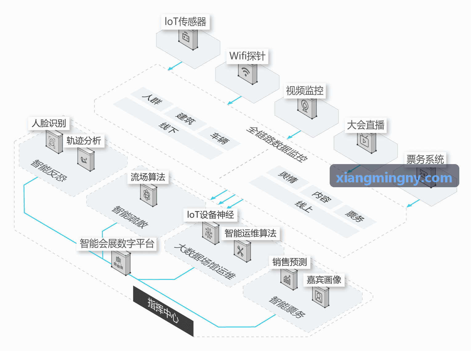 PG电子庆典福利公告