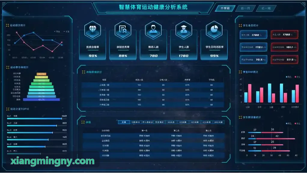独立精品游戏扶持成果